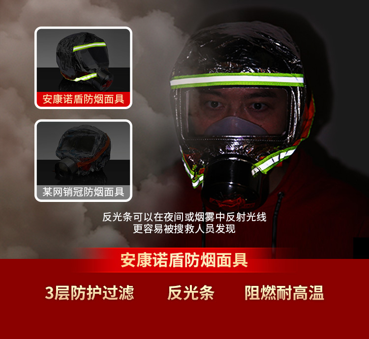 1717398181587714.jpg 火災(zāi)發(fā)生時(shí),滅火、逃生時(shí)間有多少?_09.jpg