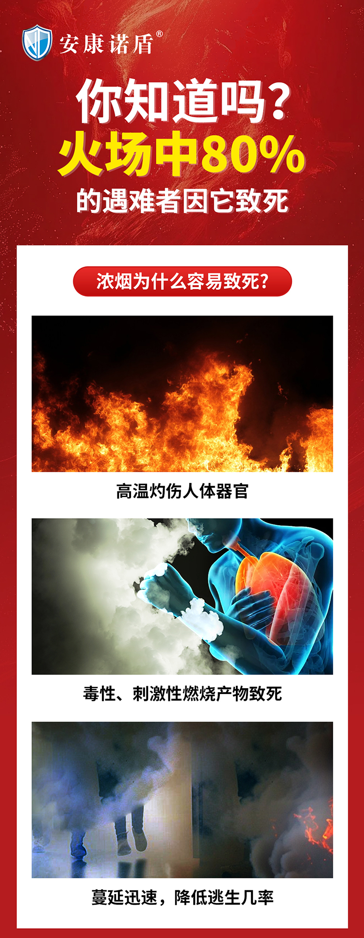 你知道嗎？火場(chǎng)中80%的遇難者因它致死_01.jpg